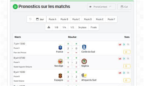 Pronostics sur les matchs de la Série A .